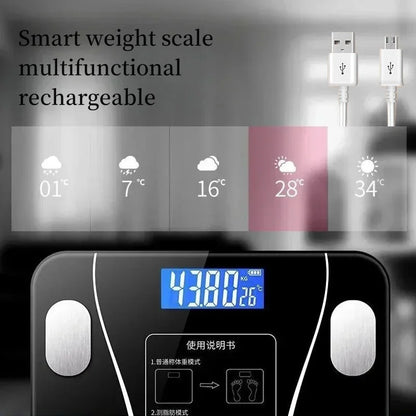 Body Weight Scale | Body Management Scale | Camzi Fitness & Wellness