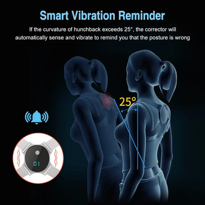 Shoulder Posture Brace | Smart Posture Belt | Camzi Fitness & Wellness