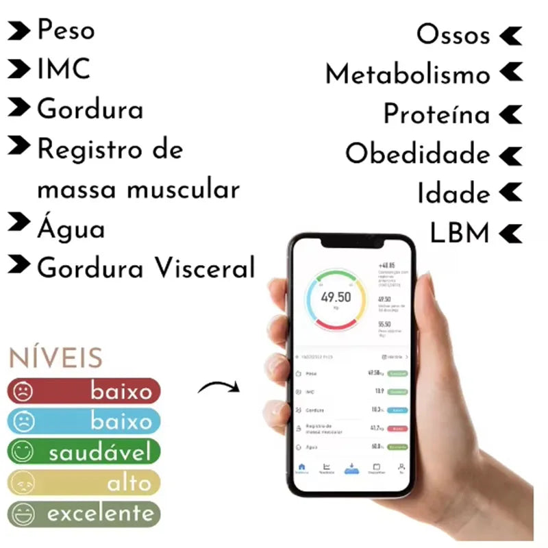 Body Weight Scale | Body Management Scale | Camzi Fitness & Wellness